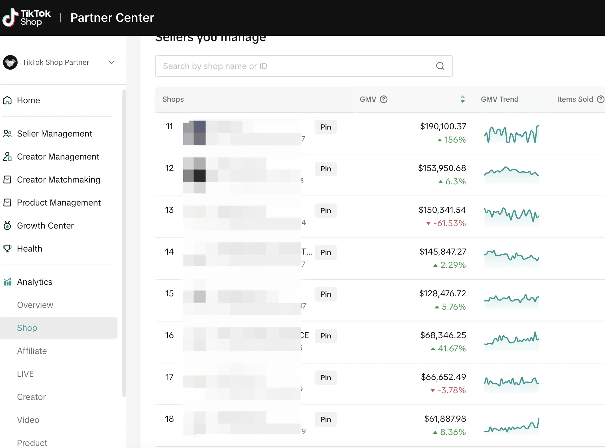 Real official agency backstage live numbers
